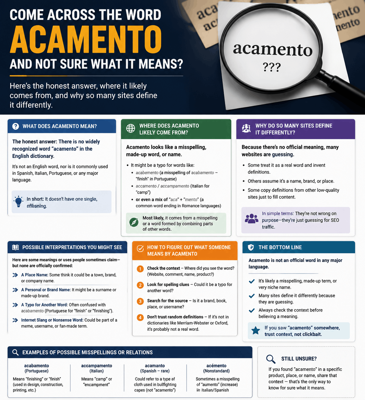 Acamento Meaning: What It Actually Is (and Isn’t)