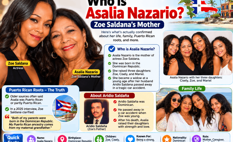 asalia nazario
