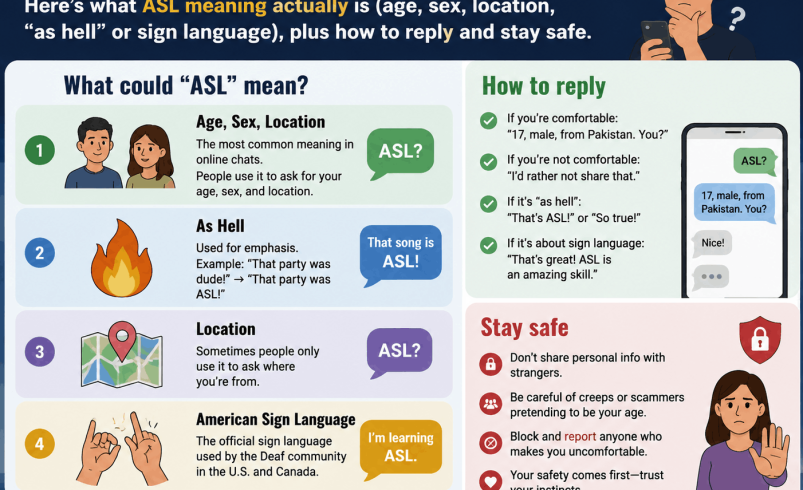 ASL Meaning: What Does ASL Mean in Texts and Slang?