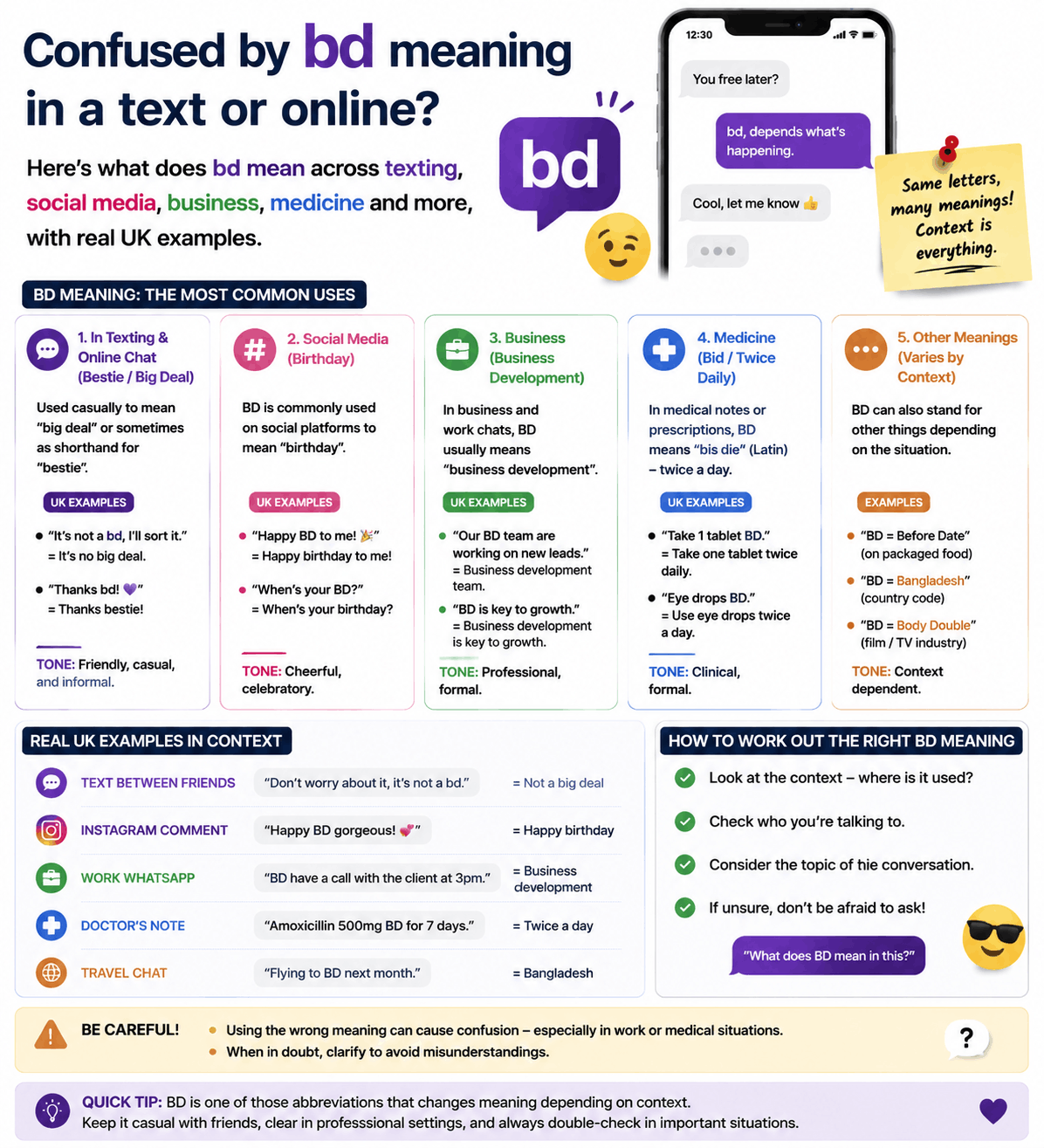 BD Meaning: What Does BD Mean in Text and Online? (2026)