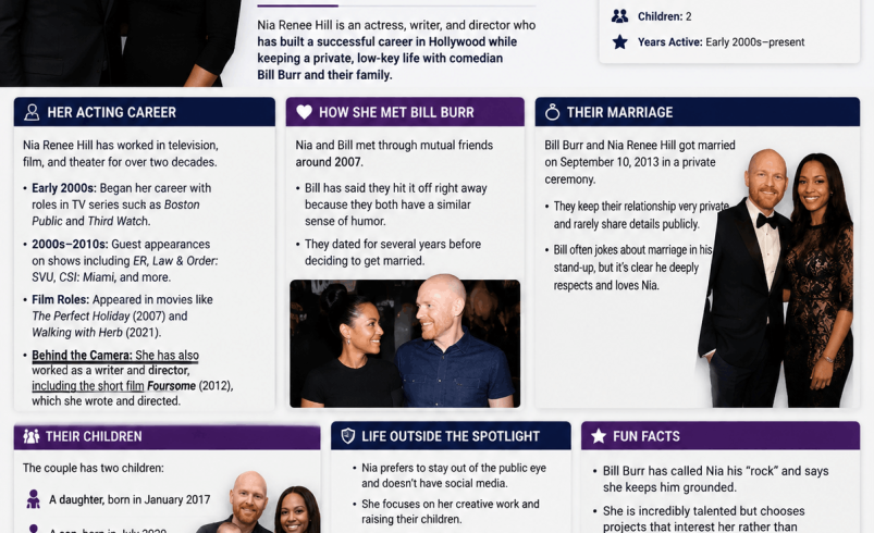 Bill Burr’s Wife: Everything on Nia Renee Hill (2026 Update)