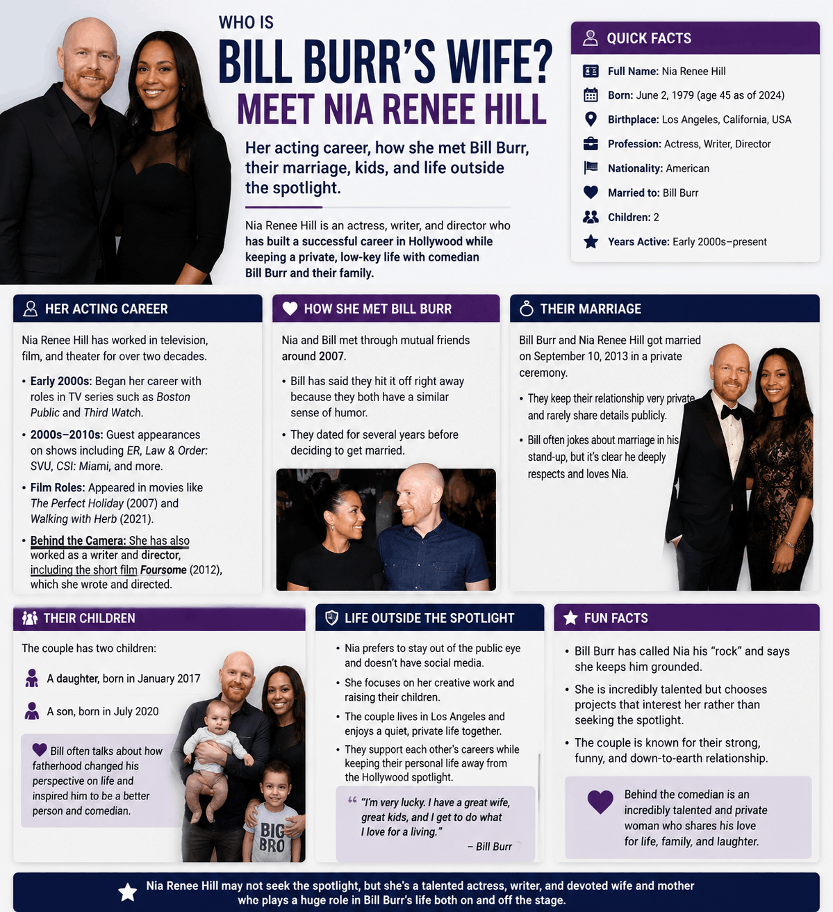 Bill Burr’s Wife: Everything on Nia Renee Hill (2026 Update)