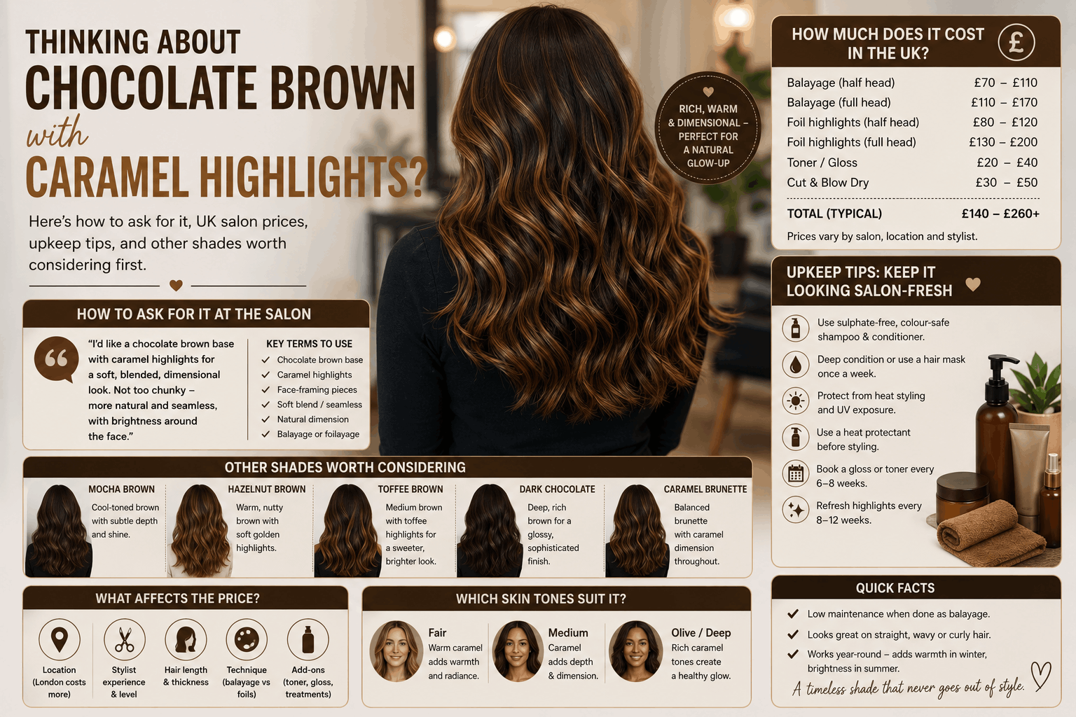 Chocolate Brown Hair Colour with Caramel Highlights: 2026 Guide