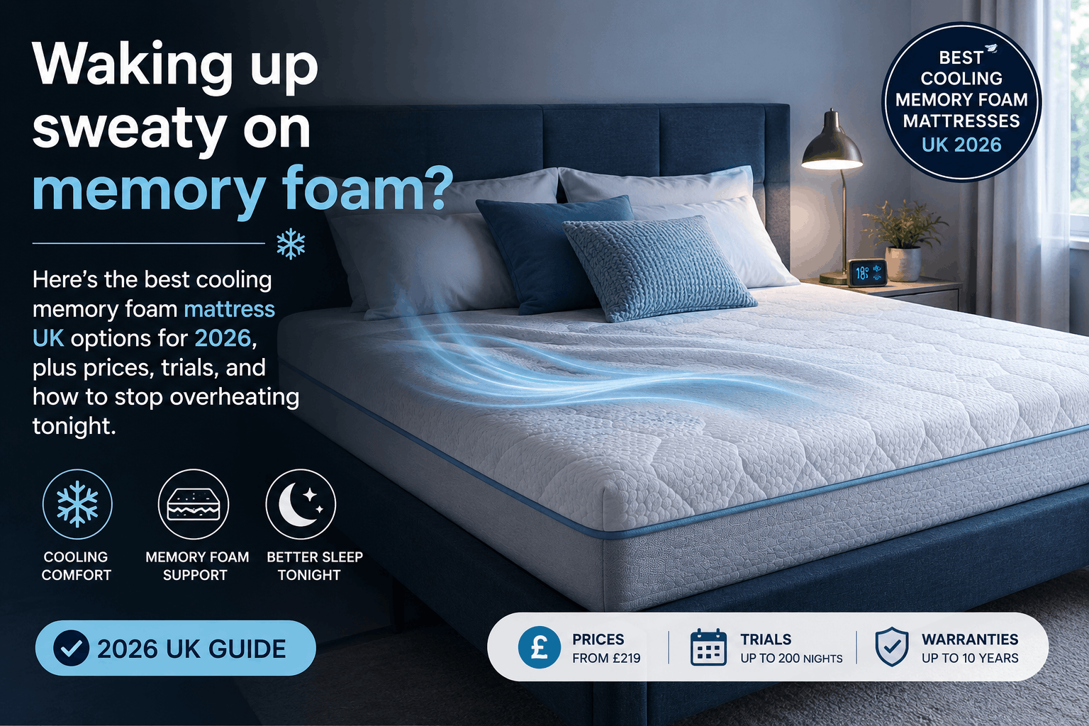 Best Cooling Memory Foam Mattress UK (2026): Full Buying Guide