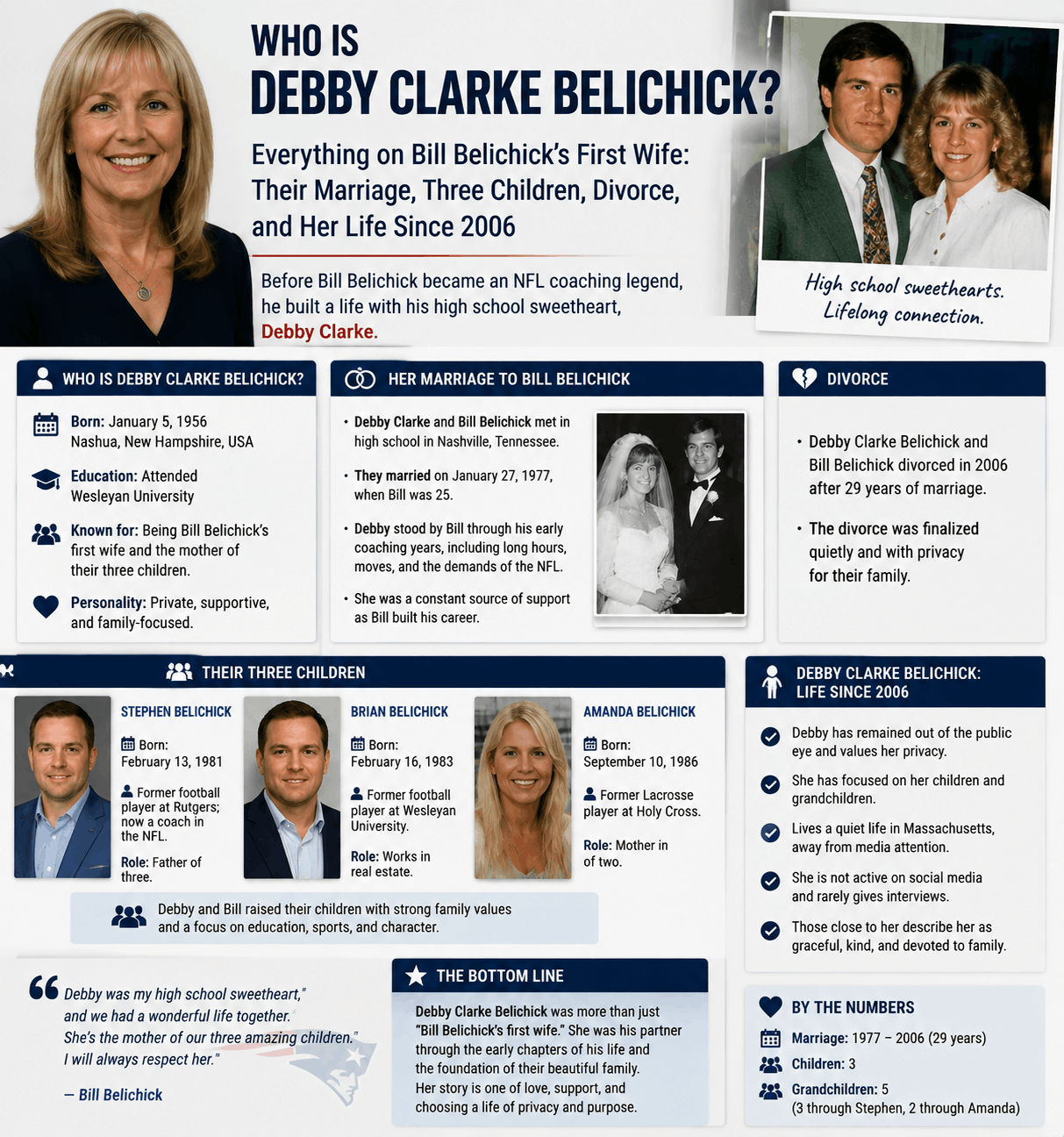 Debby Clarke Belichick: Bill Belichick’s First Wife Explained