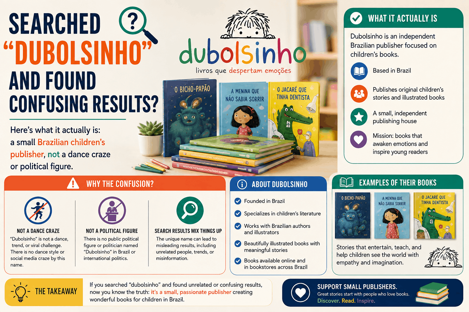 What Is Dubolsinho? The Real Brazilian Publisher Behind the Name