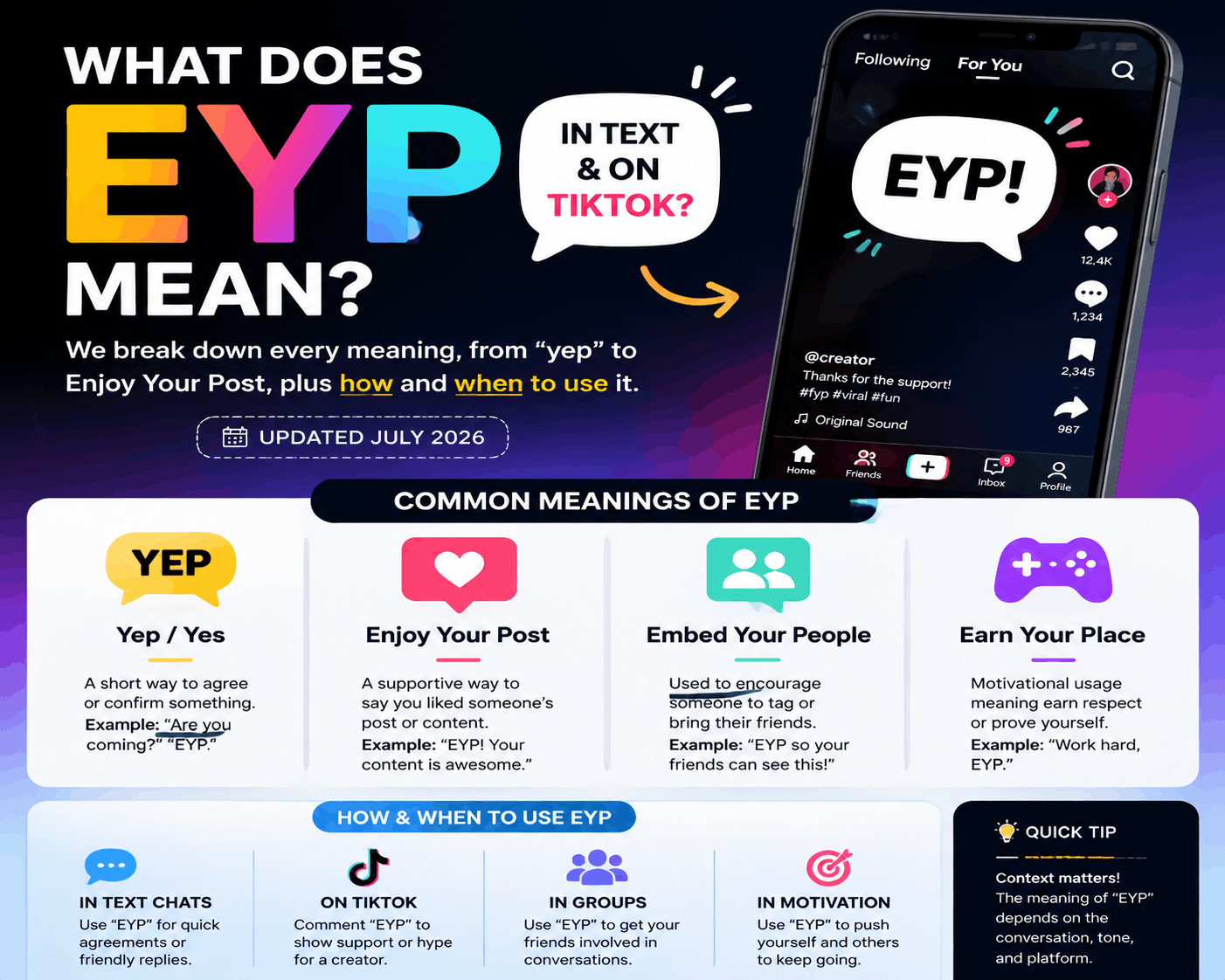 What Does EYP Mean in Text? Full Slang Guide (2026)