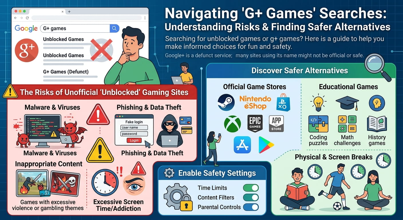 G+ Games Explained: What Parents and Schools Should Know