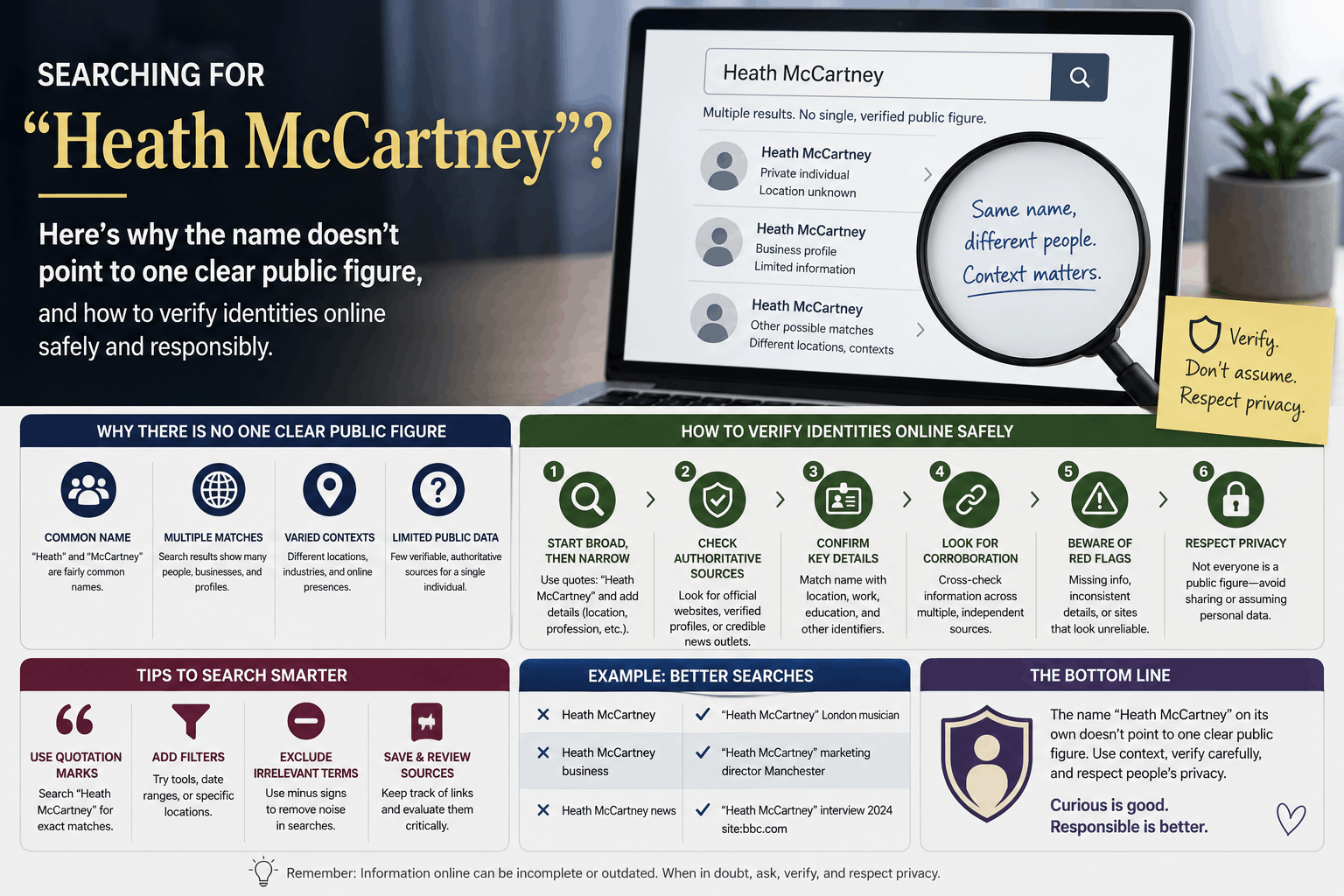Heath McCartney: Identity Guide and Safe Search Tips