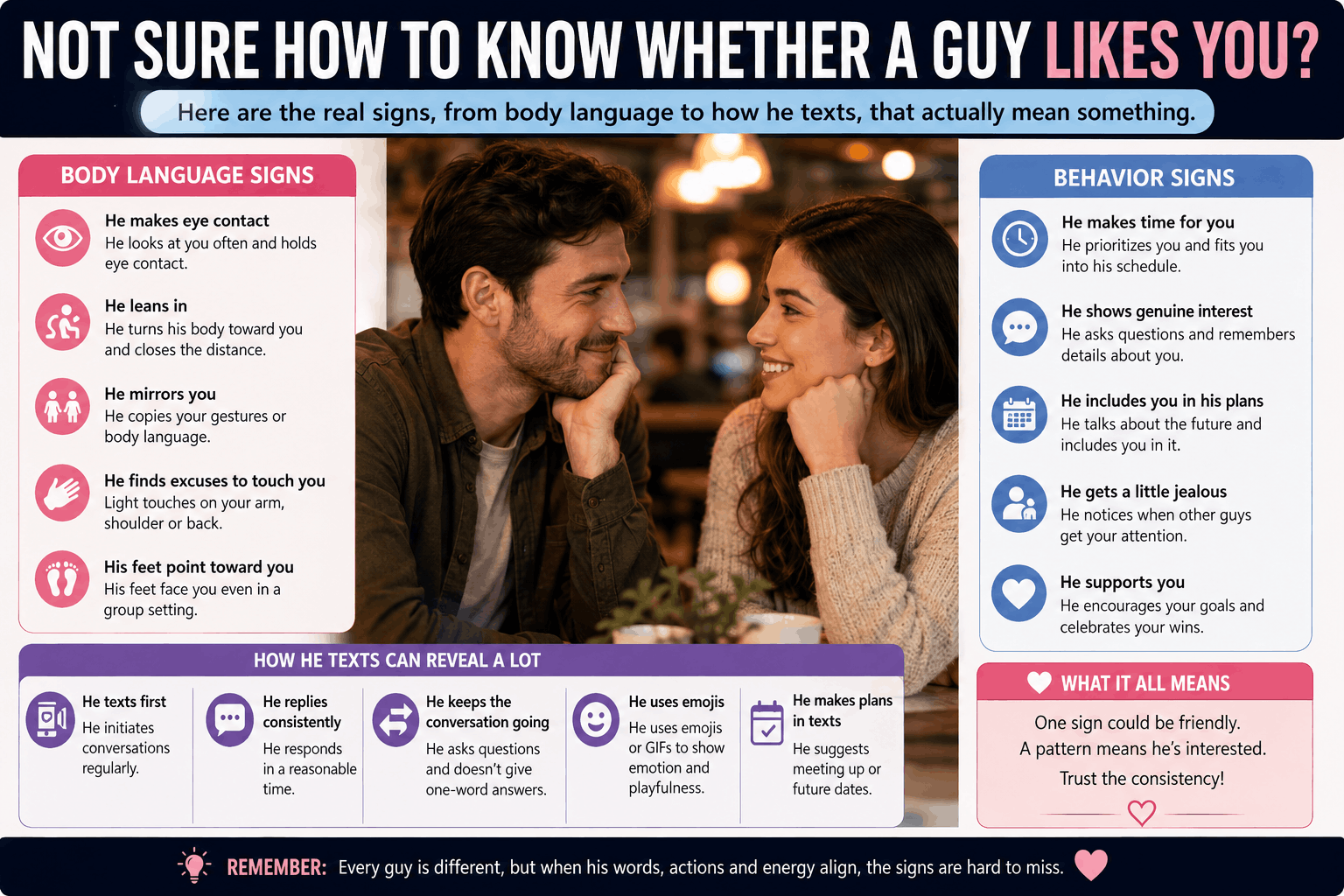 How to Know Whether a Guy Likes You: 15 Real Signs