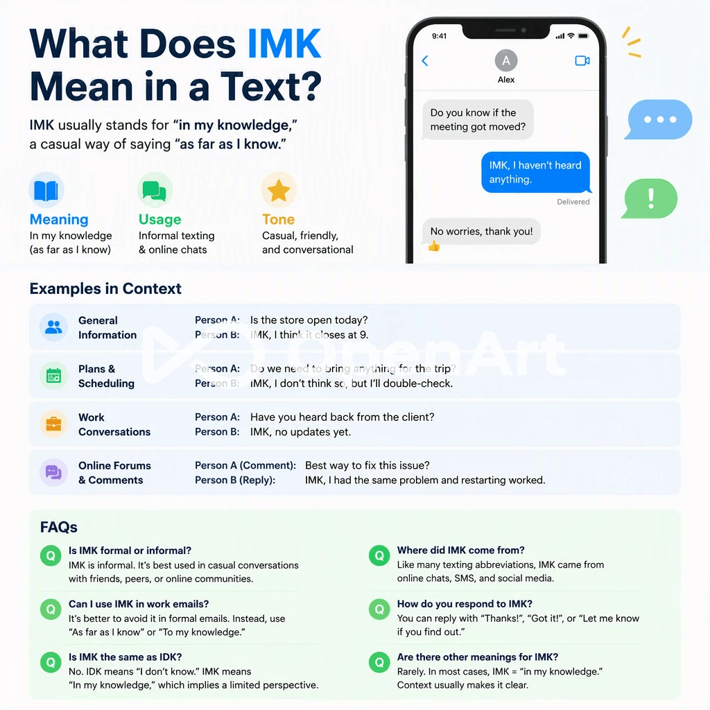 IMK Meaning: What It Stands For and How to Use It in Texts
