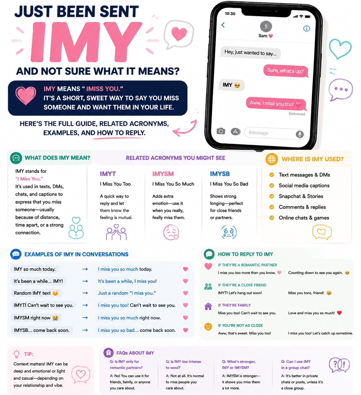 IMY Meaning in Text: What Does IMY Mean and How to Reply?
