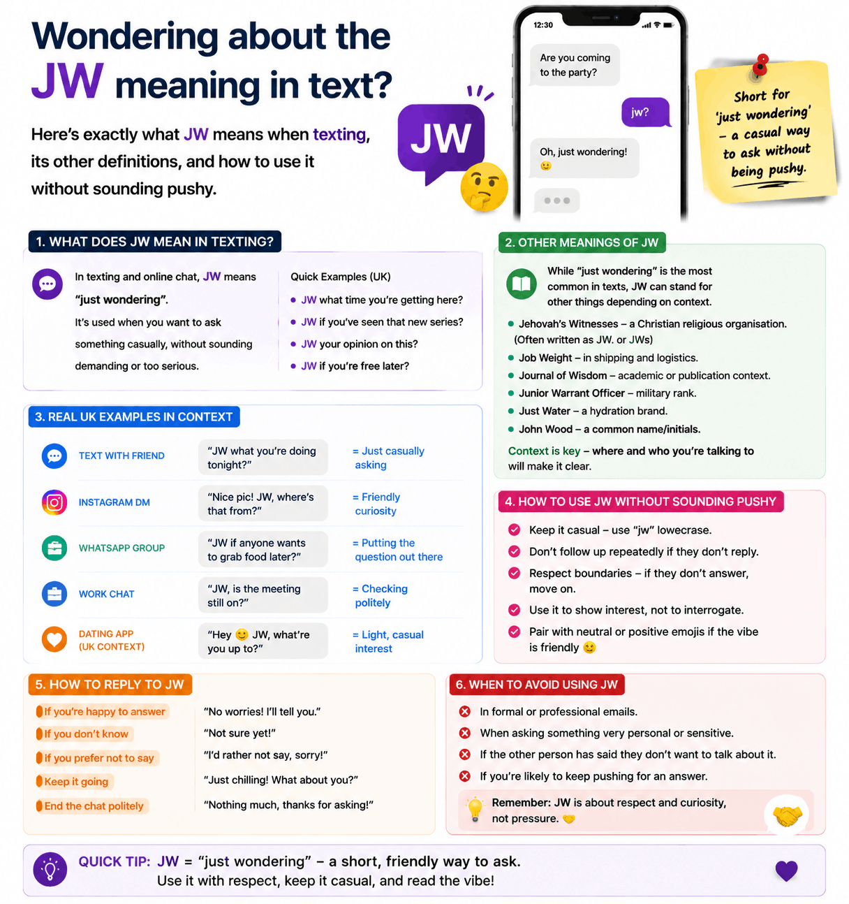 JW Meaning in Text: What Does JW Mean When Texting?