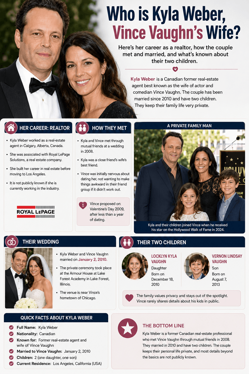 Kyla Weber: Everything About Vince Vaughn’s Wife | GlimmerPress