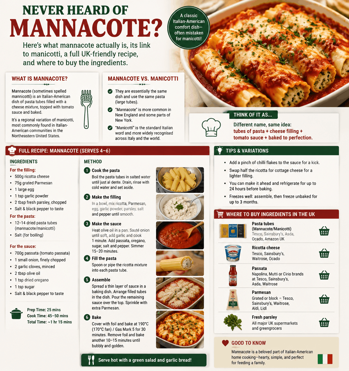 Mannacote: What It Is, Where It Comes From and How to Make It