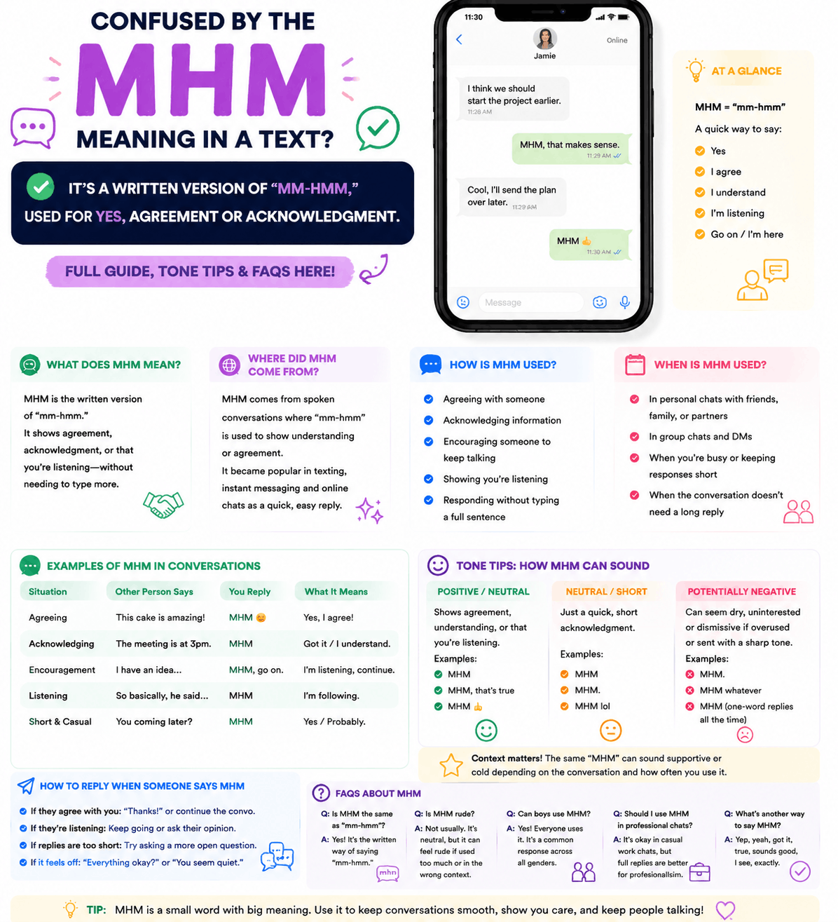 MHM Meaning in Text: What Does MHM Mean in a Text?