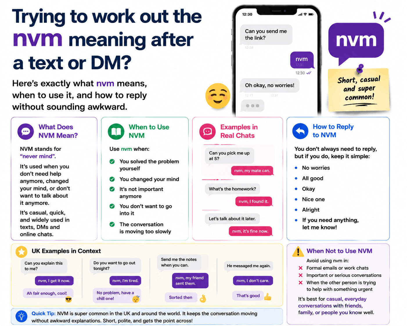 NVM Meaning: What Does NVM Mean in Text?