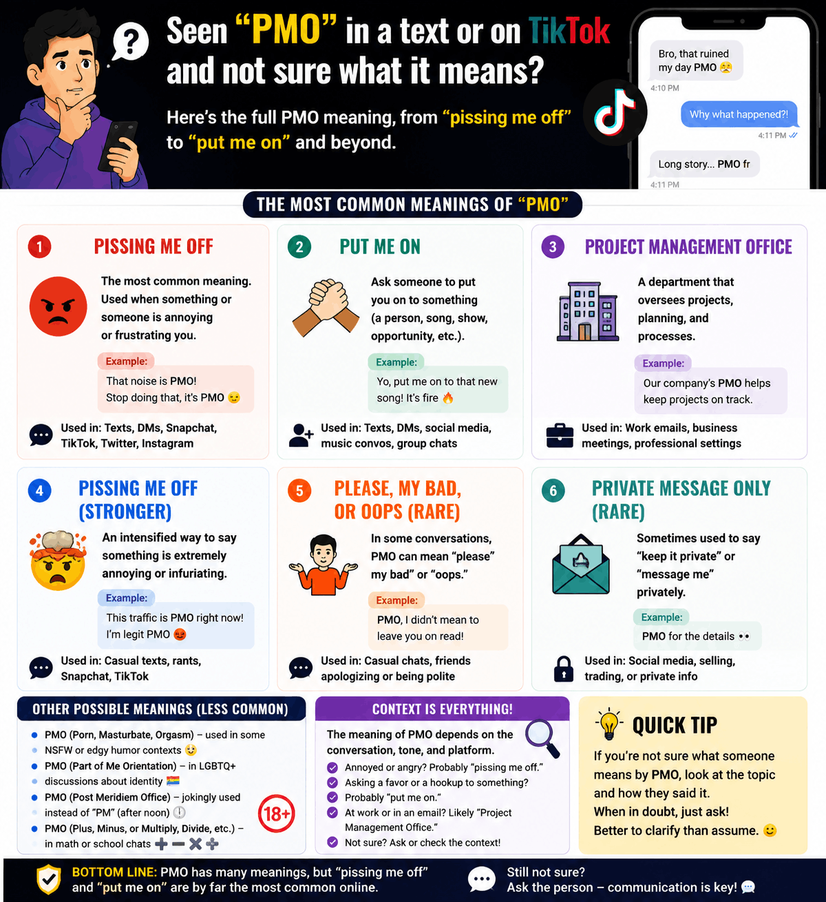 PMO Meaning: What Does PMO Mean in Text and Slang?