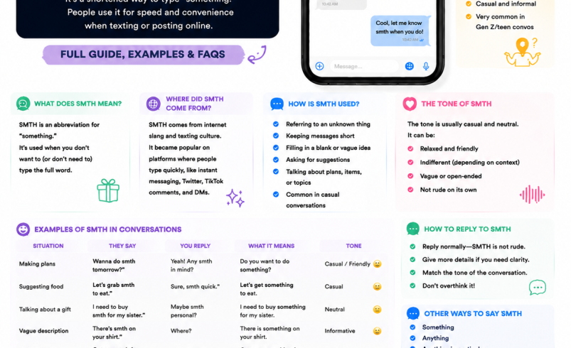 SMTH Meaning: What Does SMTH Mean in Text and Online Chat?