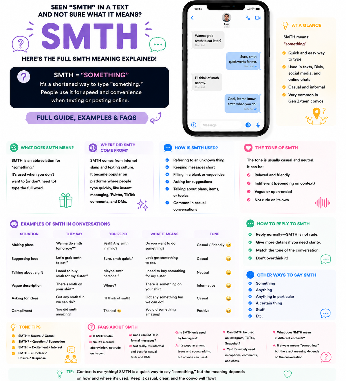 SMTH Meaning: What Does SMTH Mean in Text and Online Chat?