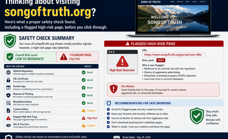 songoftruth.org