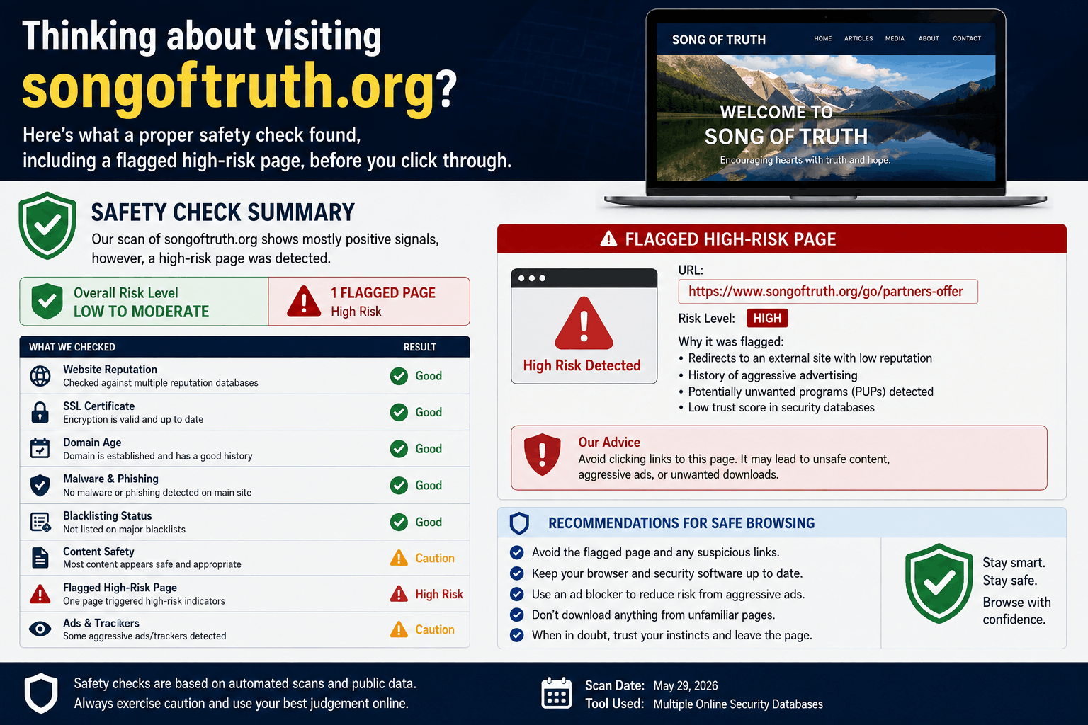 Is Songoftruth.org Safe? What Our Review Actually Found