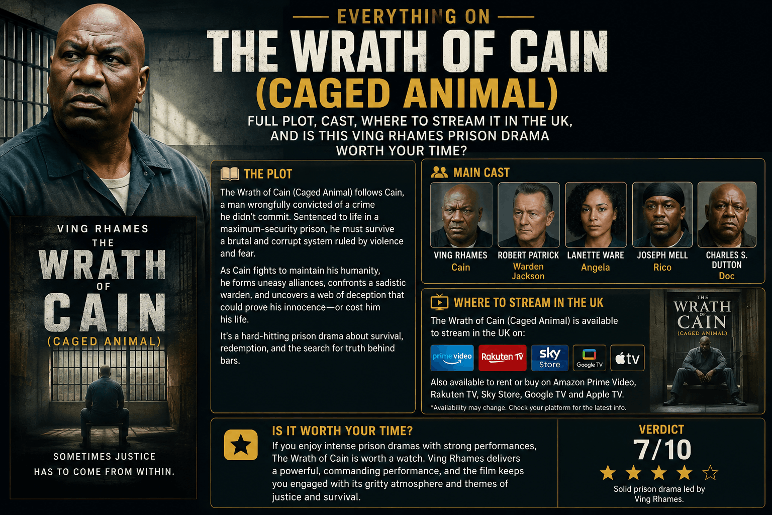 The Wrath of Cain: Full 2010 Film Guide and Where to Watch