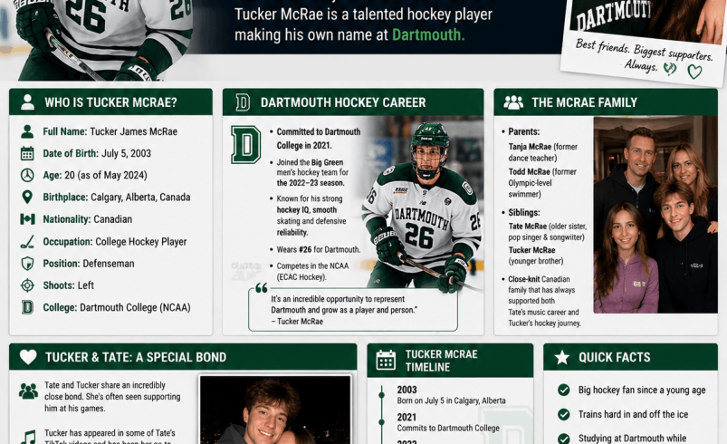 tucker mcrae