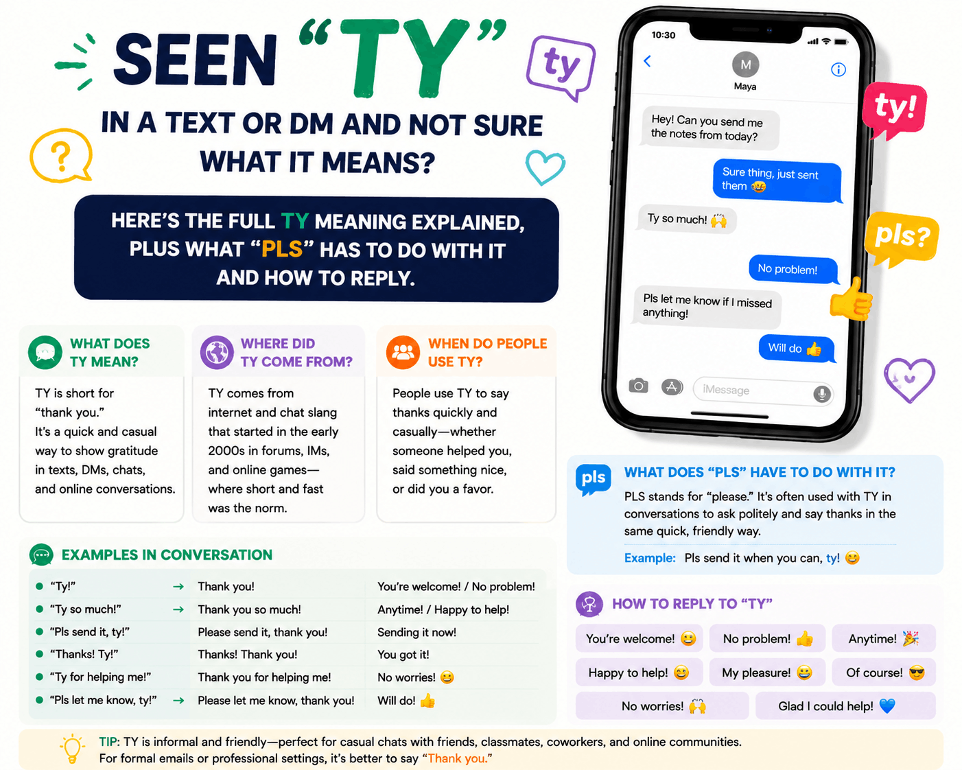 TY Meaning in Text: What It Means and How to Reply