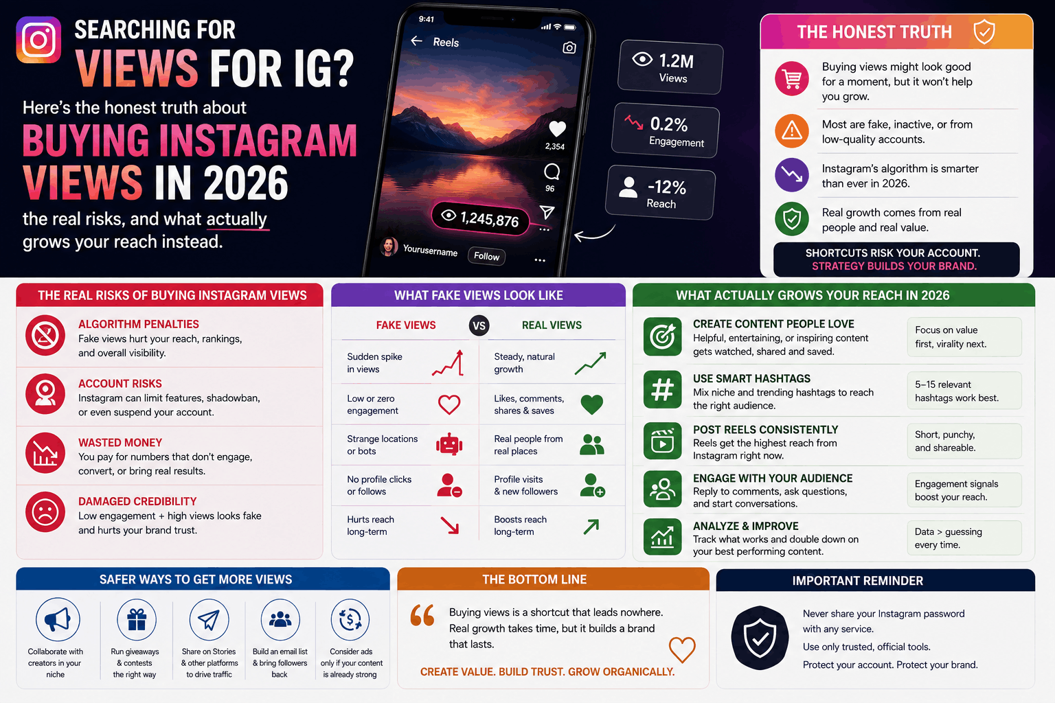 Views for IG: Why Buying Them Doesn’t Work in 2026