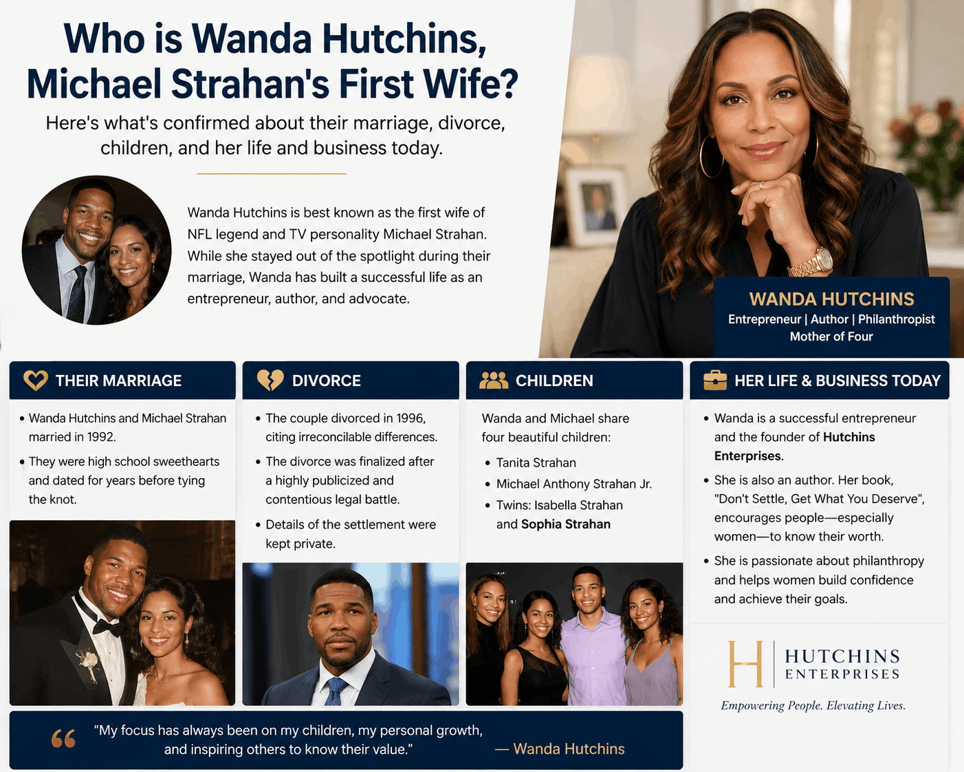 Wanda Hutchins: Michael Strahan’s First Wife, Explained