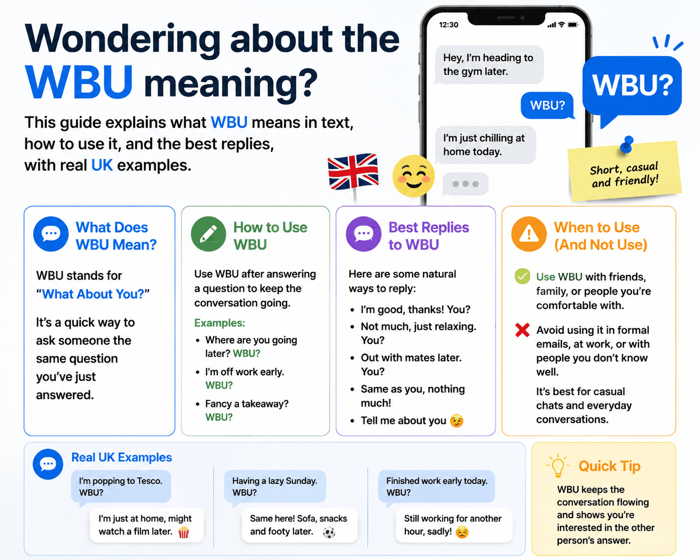WBU Meaning: What Does WBU Mean in Text? (2026 Guide)