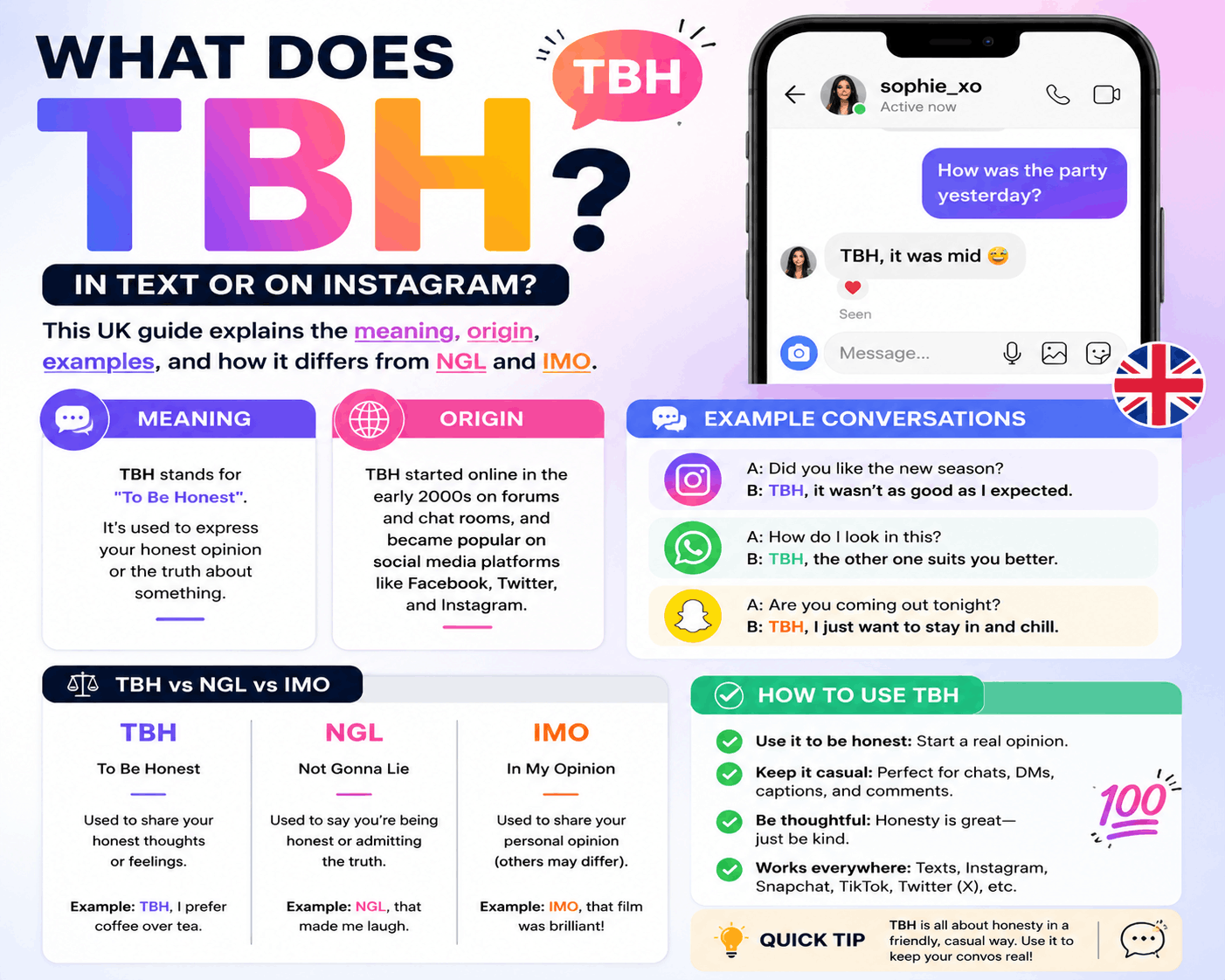 What Does TBH Mean? Full Guide for UK Texters (2026)