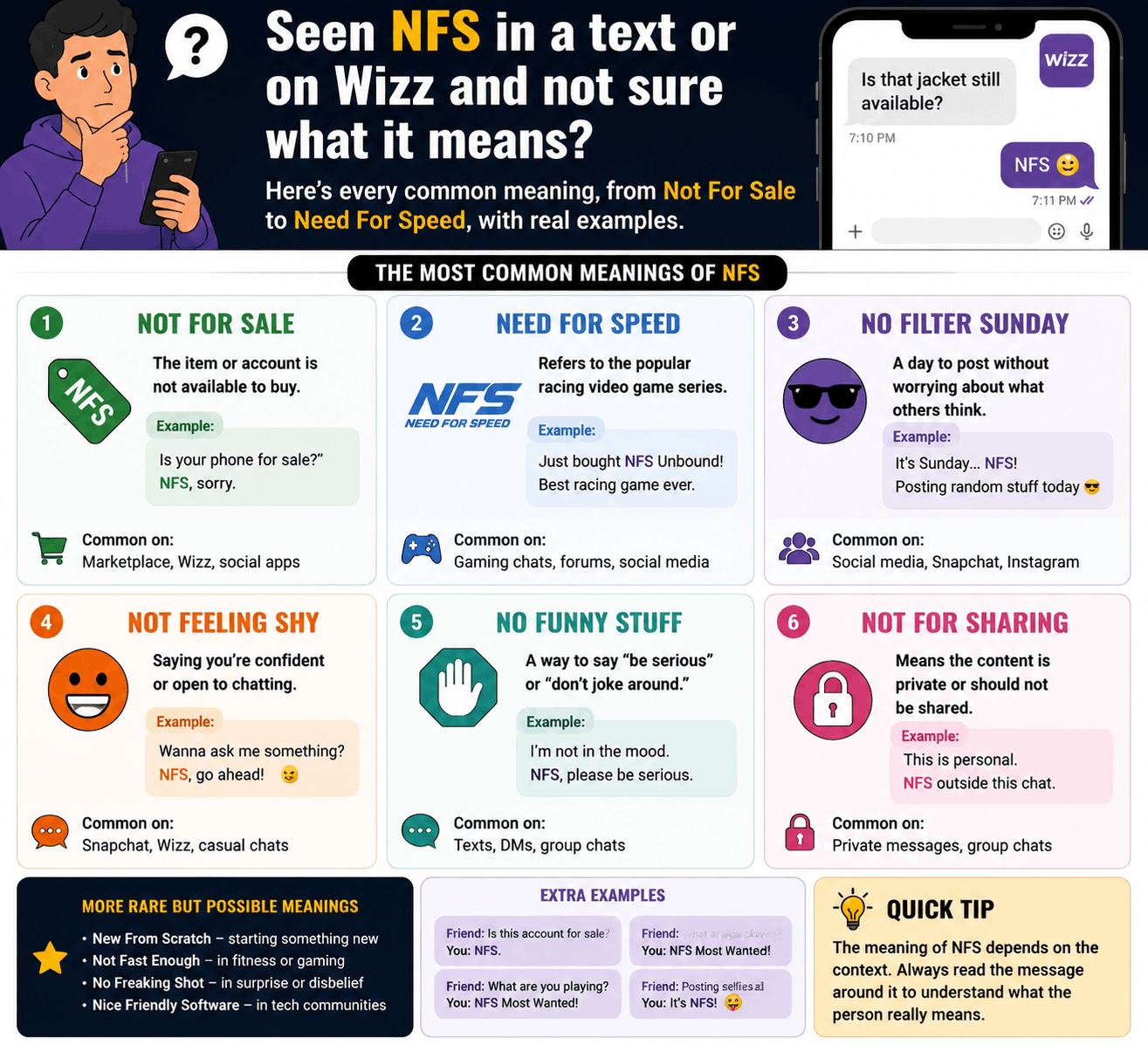 What Does NFS Mean? Text, Instagram and Wizz Explained