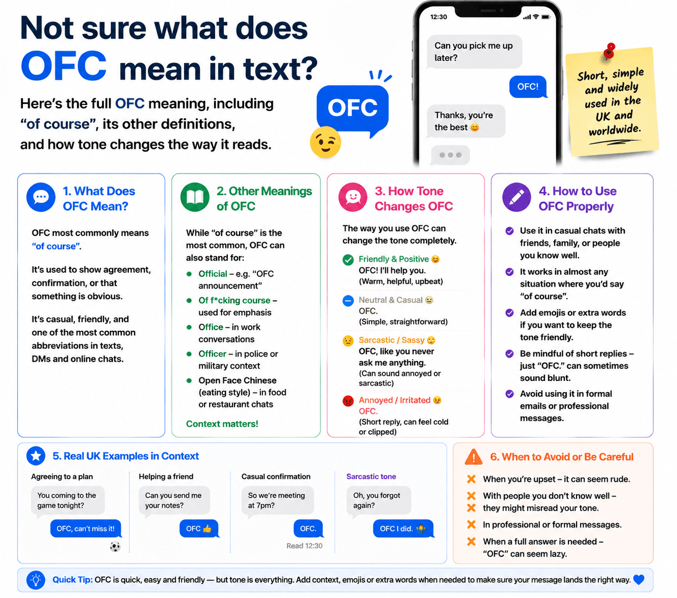 What Does OFC Mean in Text? Full OFC Meaning Explained