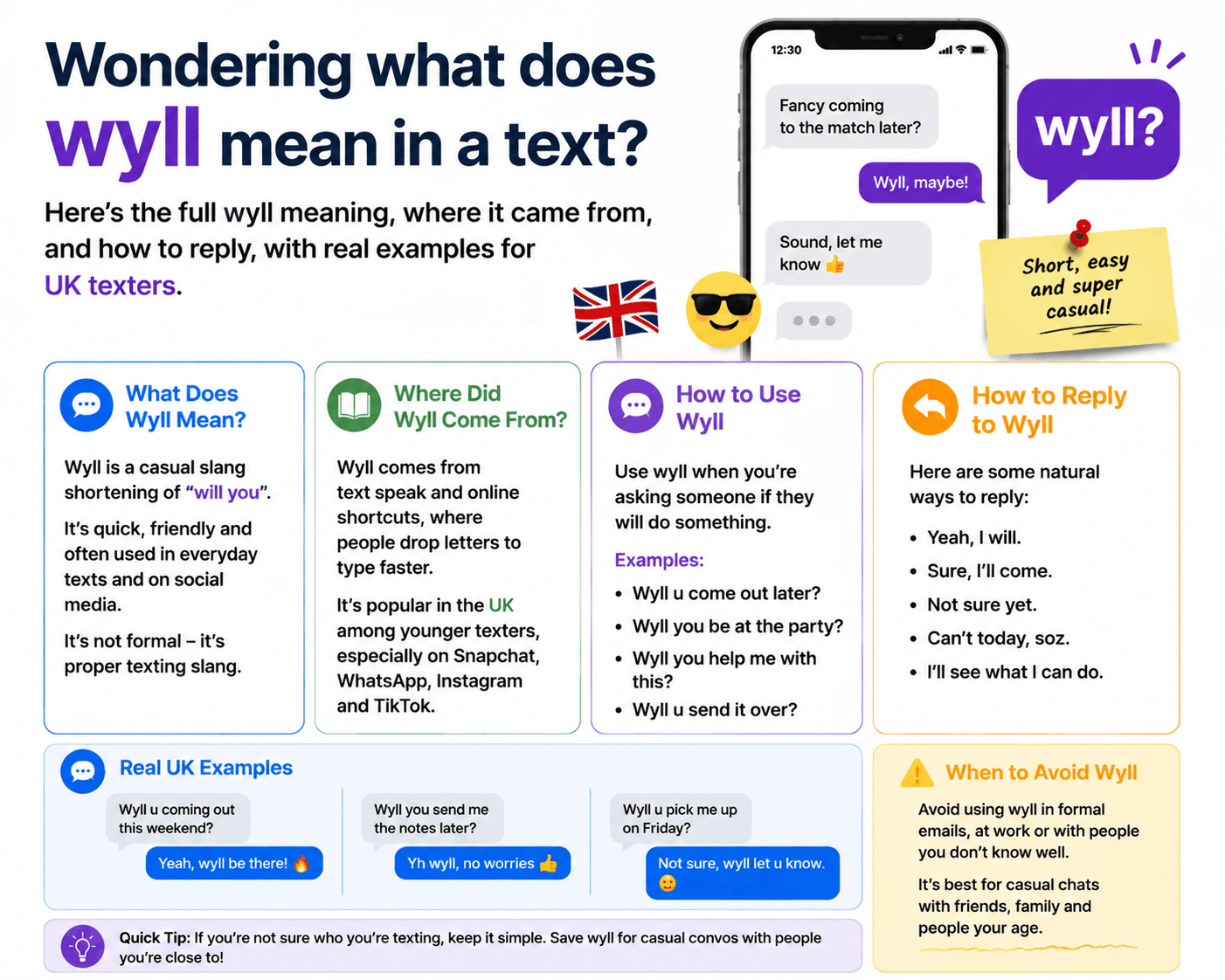 What Does Wyll Mean? The Full Guide to Wyll in Texting (2026)