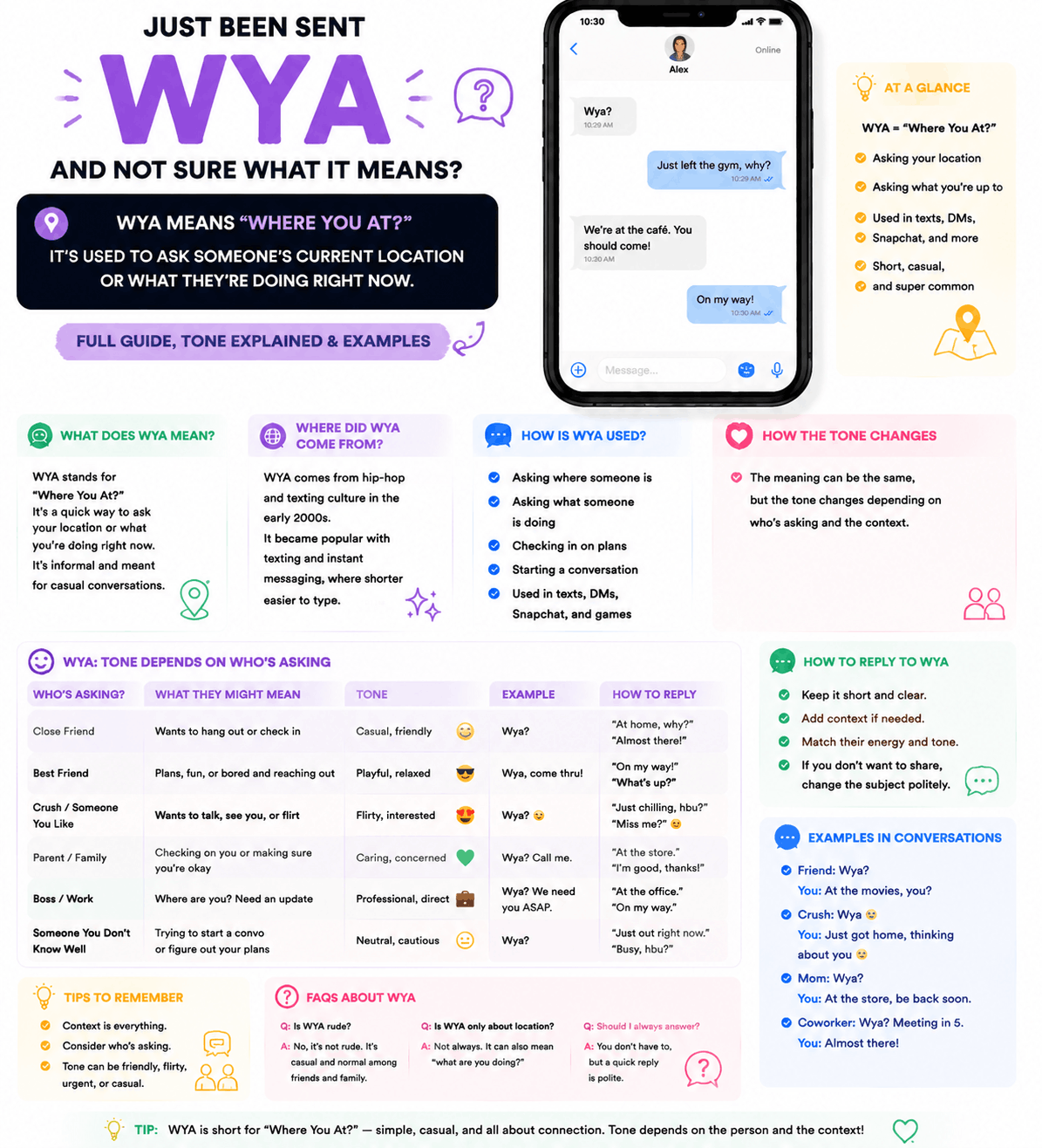WYA Meaning in Text: What Does WYA Mean and How to Reply?