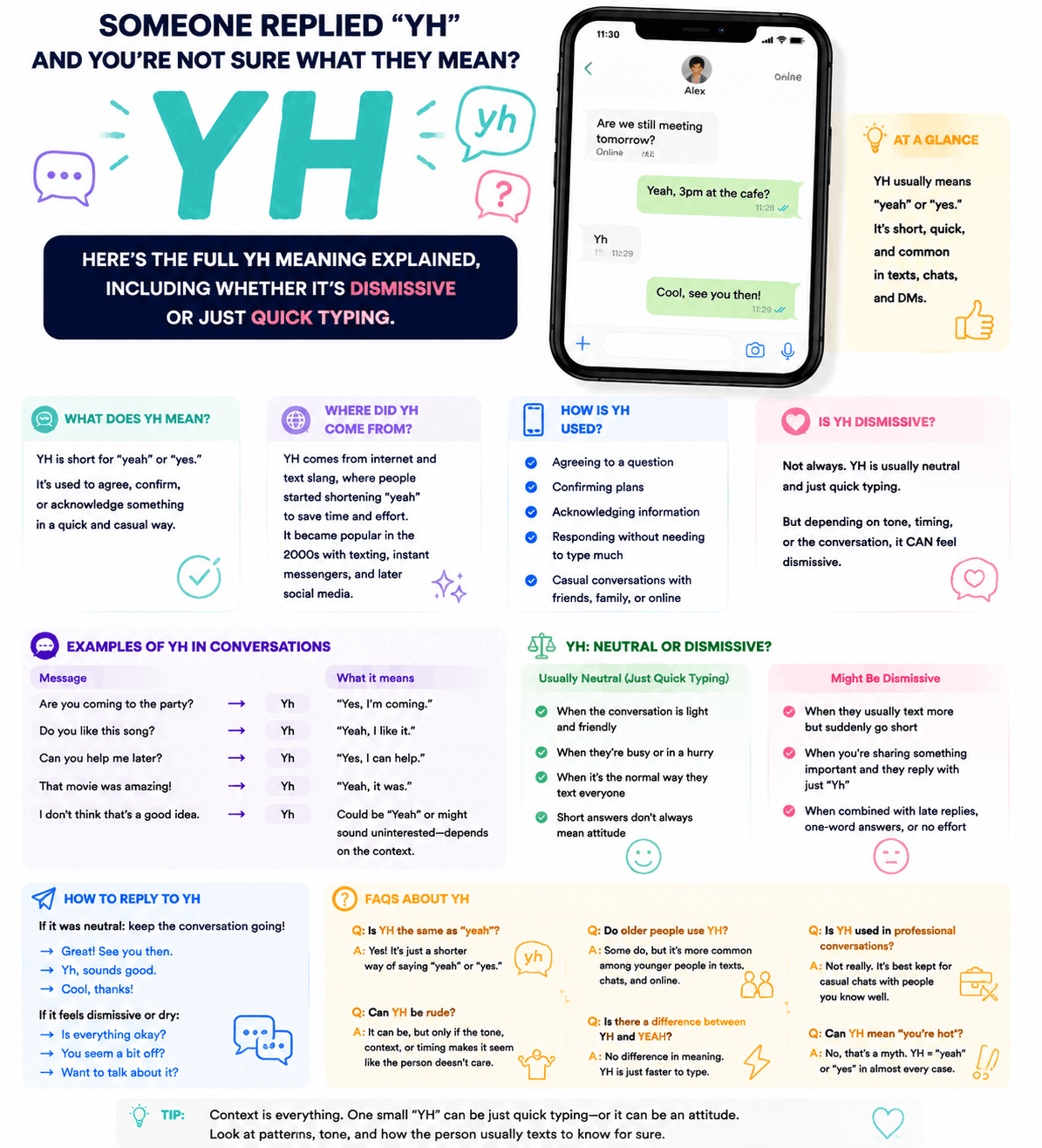 YH Meaning in Text: What Does YH Mean and Is It Rude?